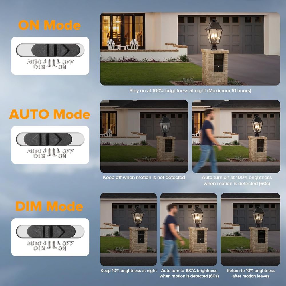Outdoor Solar Lamp Post Light  – Motion Sensor Outdoor Bewertung und Preis