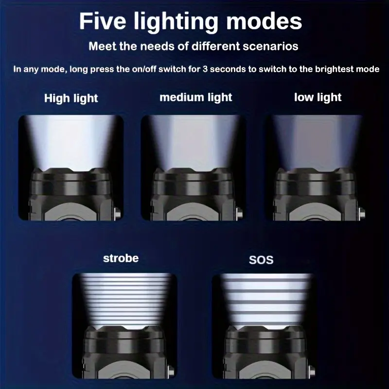 Mini 3 LED Flashlight With Pen – Outdoor Lighting Guide Bewertung und Preis