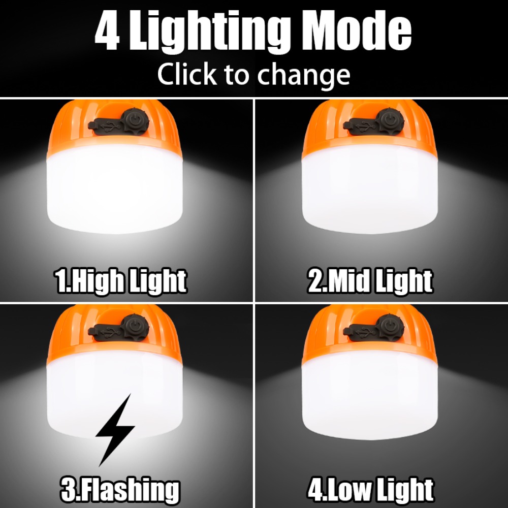 Portable Mini Camping Lamp 4 L – Outdoor Lighting Usb Bewertung und Preis