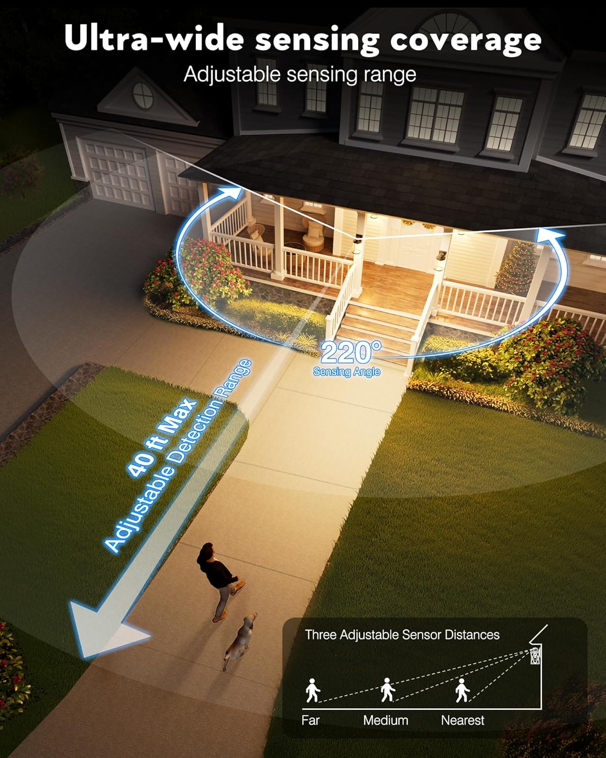 Oil Rubbed Bronze Porch Light  – Motion Sensor Outdoor Bewertung und Preis