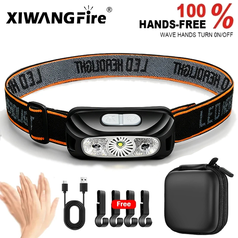 Strong Light Headlamp Portable – Motion Sensor Outdoor Bewertung und Preis
