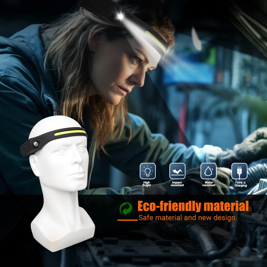 Rechargeable Headlamp 350 Lume – Motion Sensor Outdoor Bewertung und Preis
