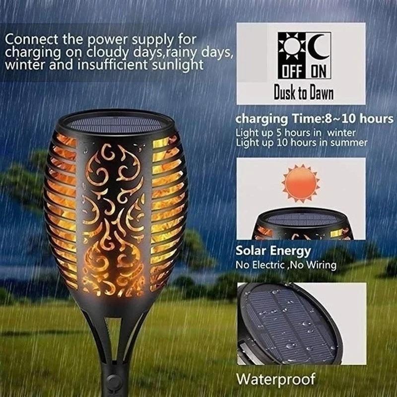 1-12PCS 12LED Solar Flame Torc – Fire Torch Solar Bewertung und Preis