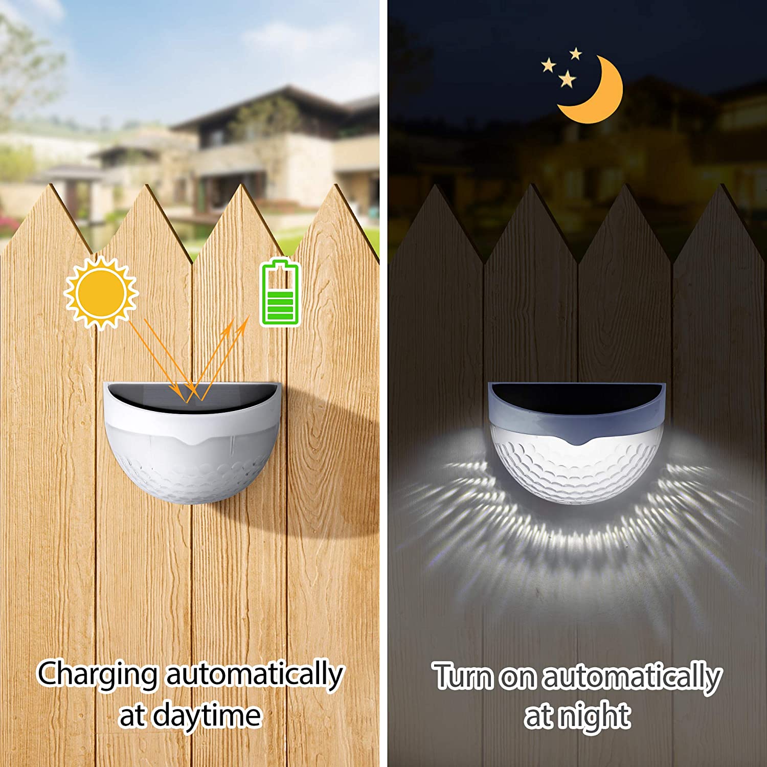 LED Solar Light Outdoor Wall L – Outdoor Lighting Under Pergola Bewertung und Preis