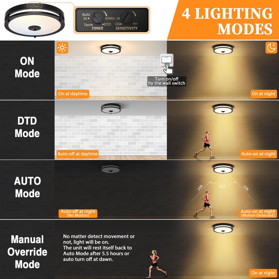 LED Motion Sensor Outdoor Ceil – Motion Sensor Outdoor Bewertung und Preis