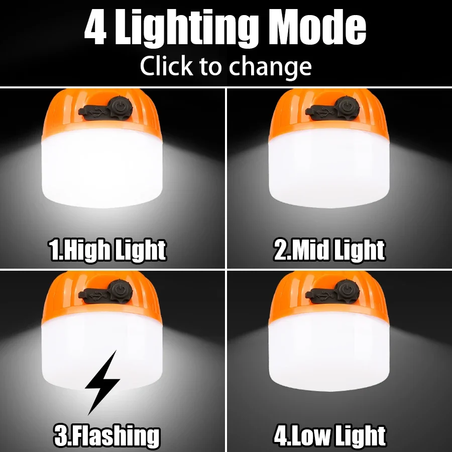 Mini Portable Halloween Pumpki – Outdoor Lighting Usb Bewertung und Preis