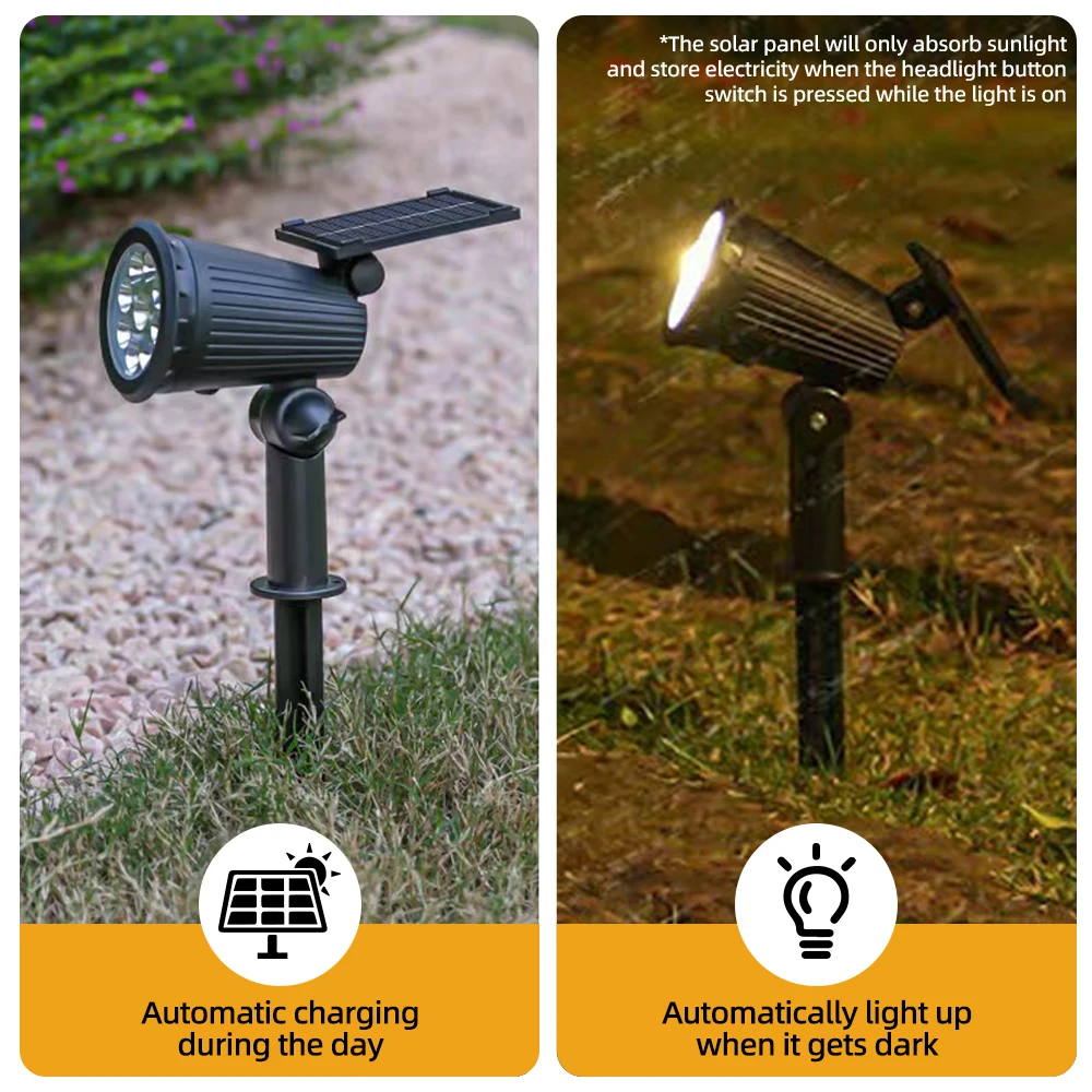 1/2PCS Solar Powered 9LED Lamp – Outdoor Lighting Lux Bewertung und Preis