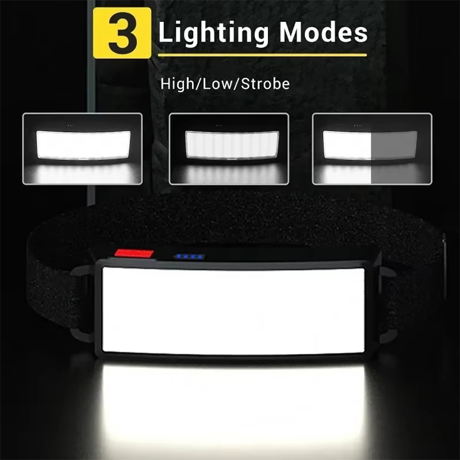 Powerful COB LED Headlamp 4 Li – Outdoor Lighting Quality Bewertung und Preis
