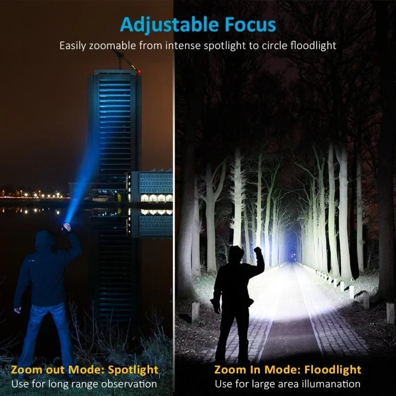 T6 LED Rechargeable Flashlight – Outdoor Lighting Guide Bewertung und Preis