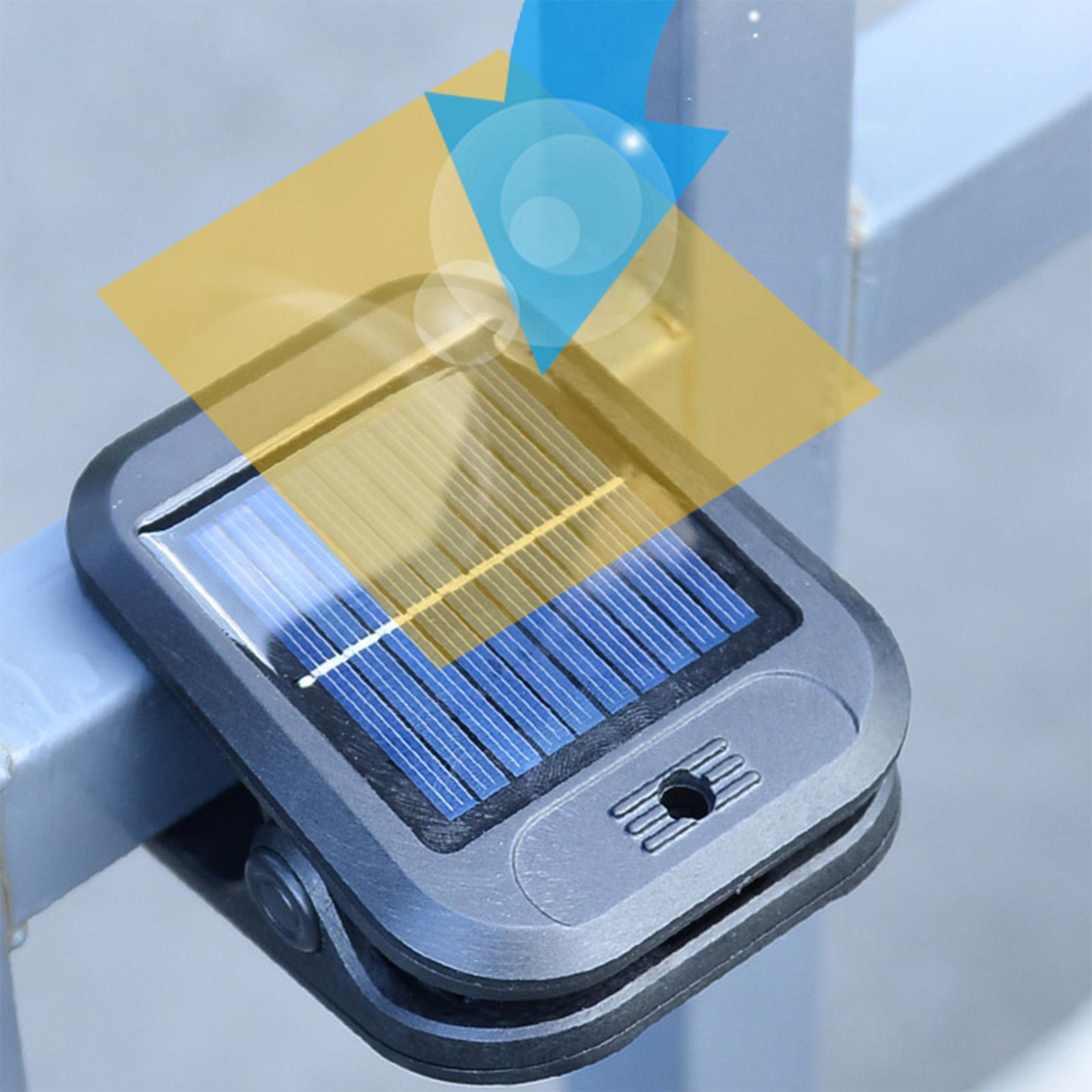 Outdoor Solar Motion Sensor Li – Outdoor Lighting On Stairs Bewertung und Preis
