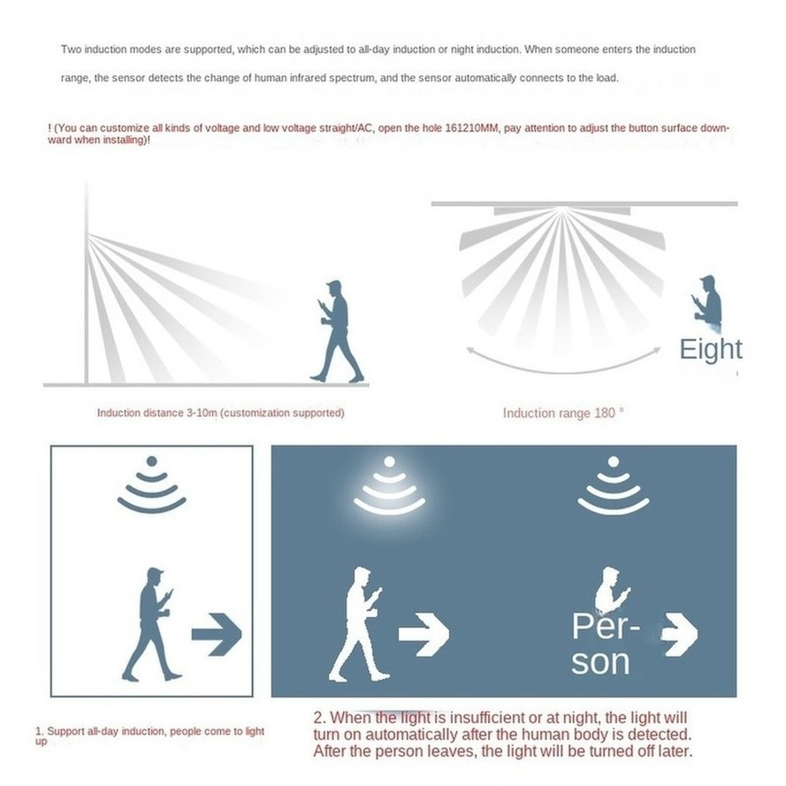 RnnTuu Motion Sensor Light Swi – Outdoor Lighting Timer Switch Bewertung und Preis