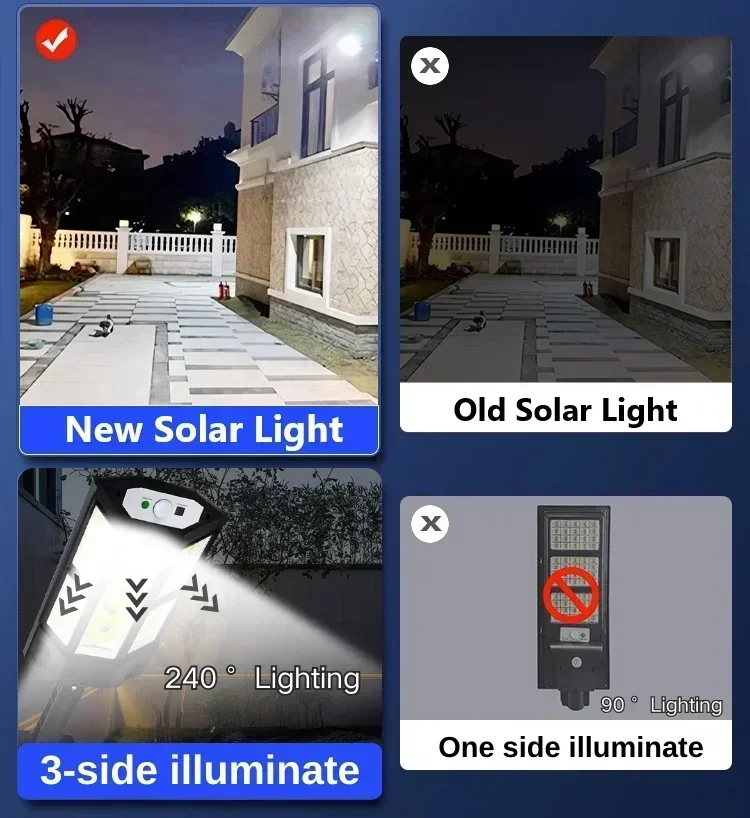 Newest Solar Lamp Powerful Out – Outdoor Lighting Ip65 Bewertung und Preis