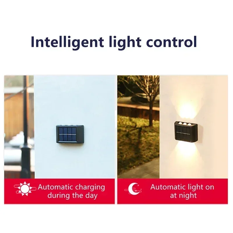 LED Solar Light Outdoor Waterp – Wall Lighting Outdoor Bewertung und Preis