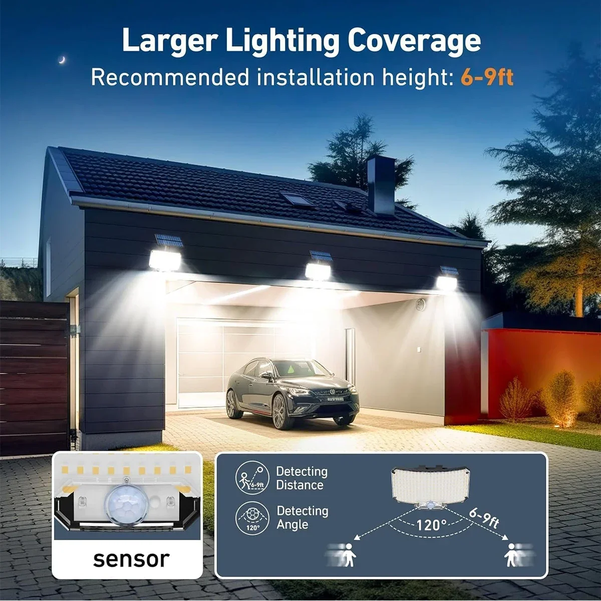 234LED Solar Outdoor Lights Mo – Wall Lighting Outdoor Bewertung und Preis