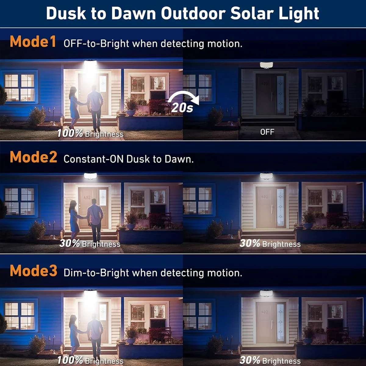 234LED Solar Outdoor Lights Mo – Wall Lighting Outdoor Bewertung und Preis