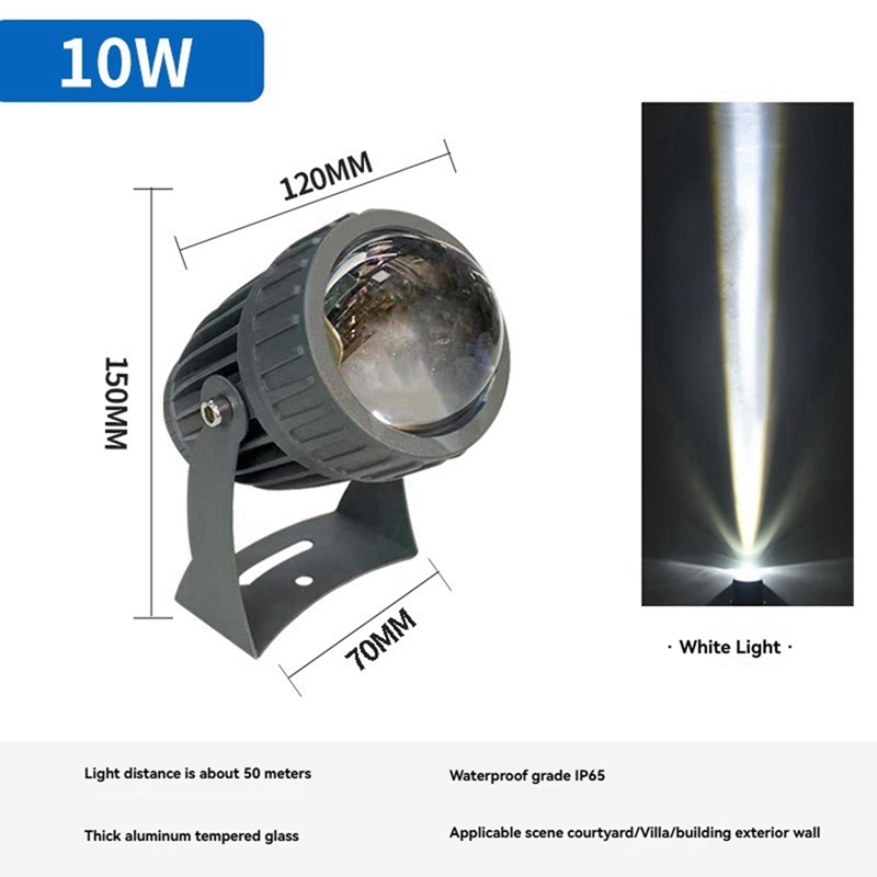 Outdoor LED Garden Wall Spotli – Outdoor Lighting Ip65 Bewertung und Preis