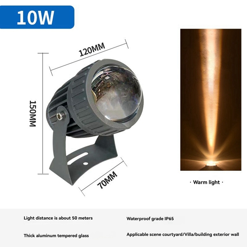 Outdoor LED Garden Wall Spotli – Outdoor Lighting Ip65 Bewertung und Preis