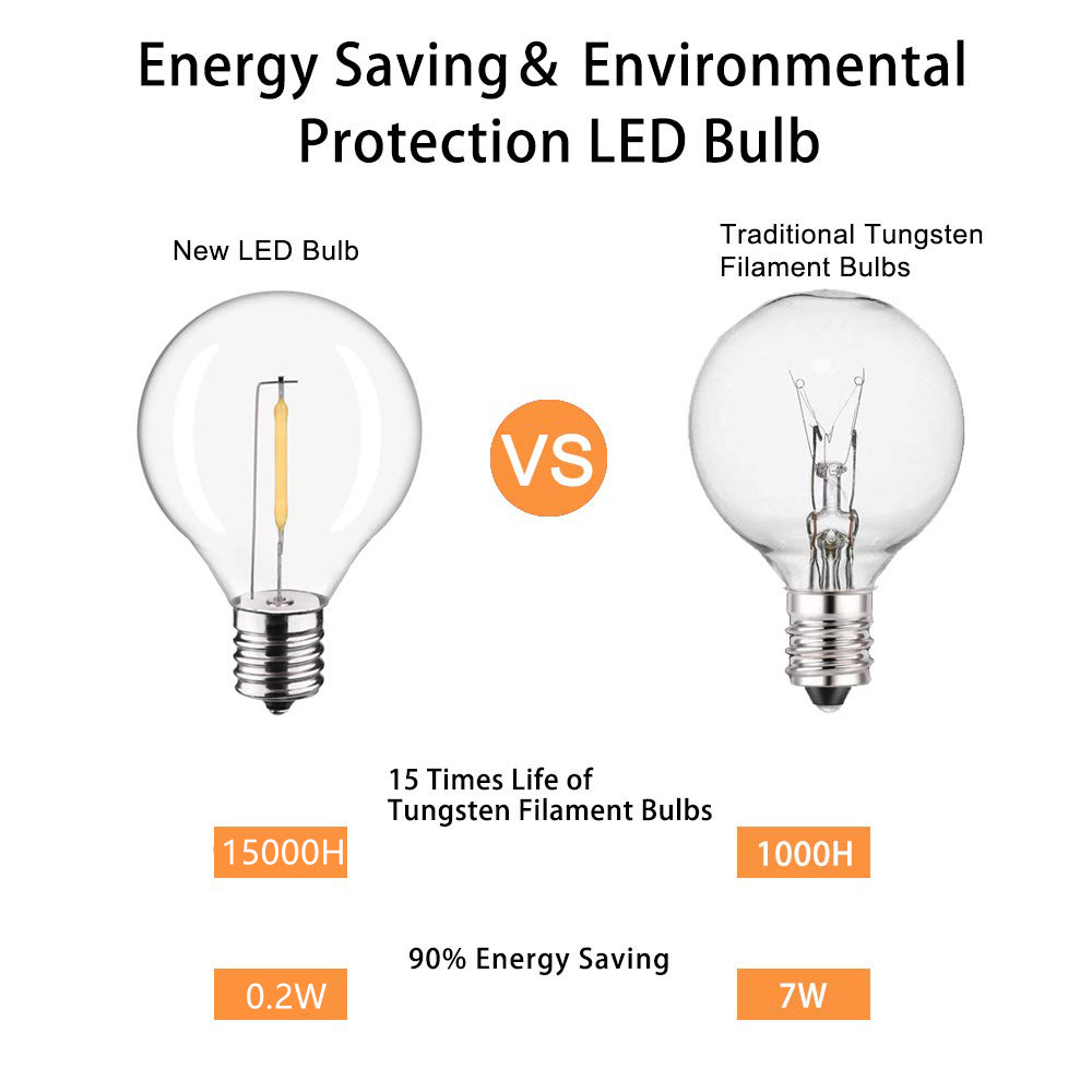 G40 LED Outdoor String Ball Li – Outdoor Lighting Driveway Bewertung und Preis