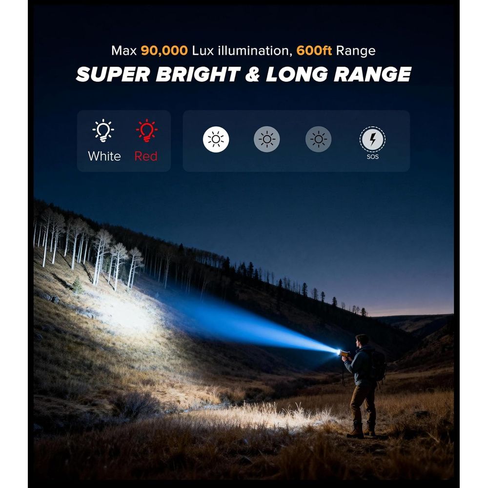 2-Pack Rechargeable 90,000 Lux – Outdoor Lighting Lux Bewertung und Preis