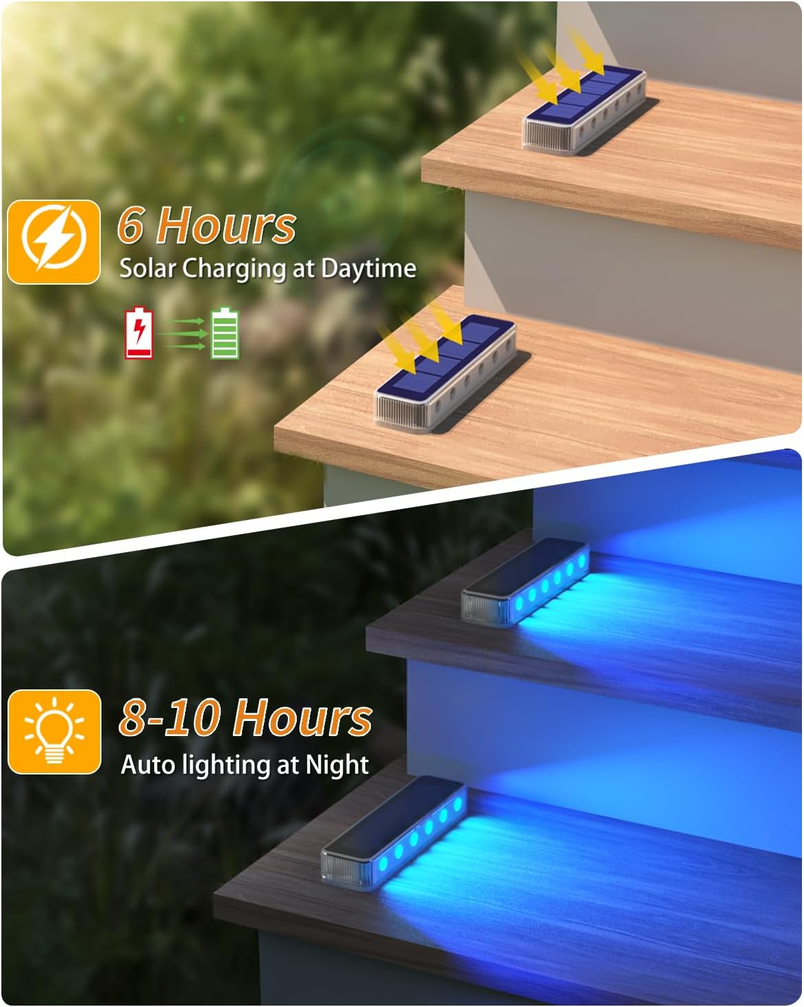 Outdoor Solar Deck Lights LED  – Outdoor Lighting On Stairs Bewertung und Preis