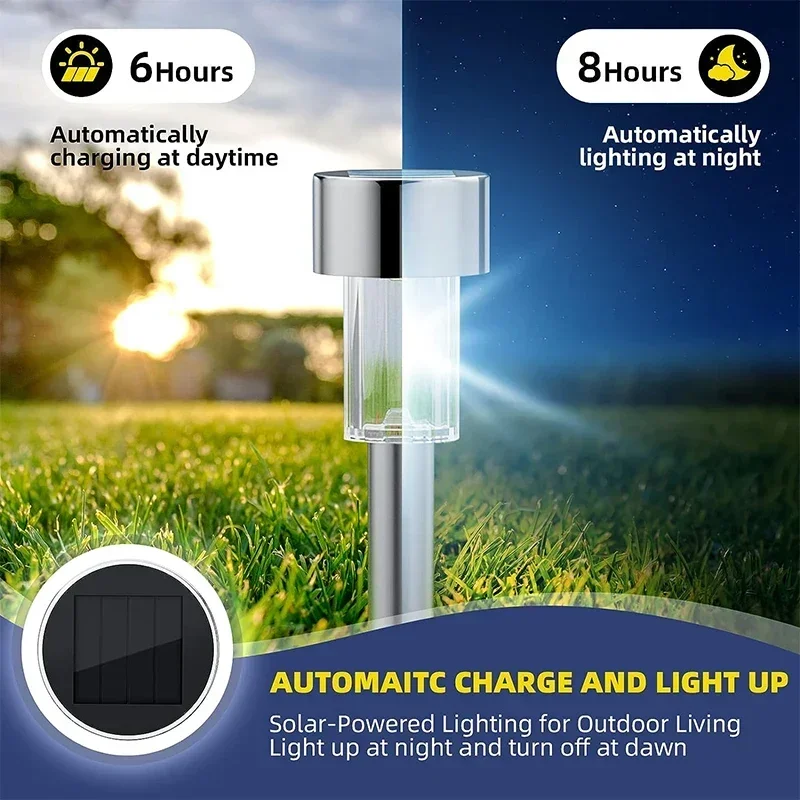 Solar Outdoor Lights Garden La – Outdoor Lighting Under Pergola Bewertung und Preis