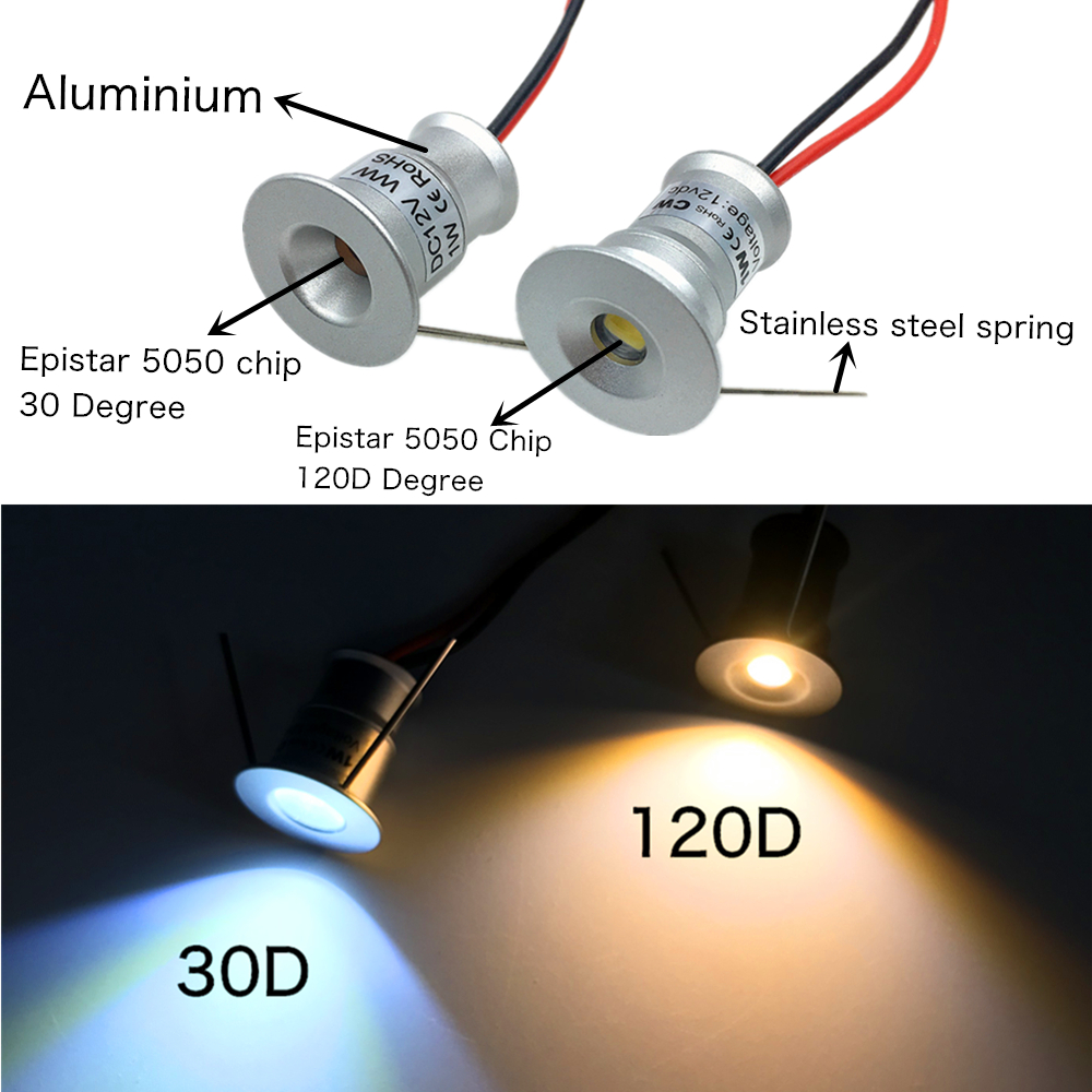 IP65 Waterproof 1W Mini LED Do – Outdoor Lighting On Stairs Bewertung und Preis