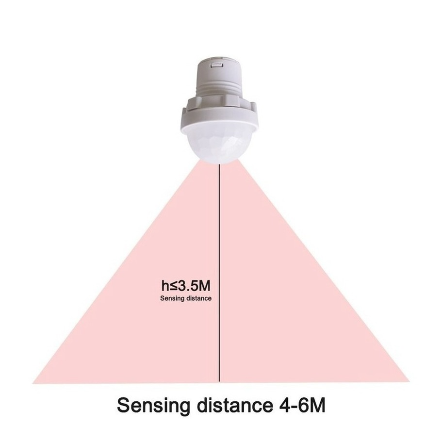 110/220v Mini LED Sensitive Ni – Outdoor Lighting Timer Switch Bewertung und Preis