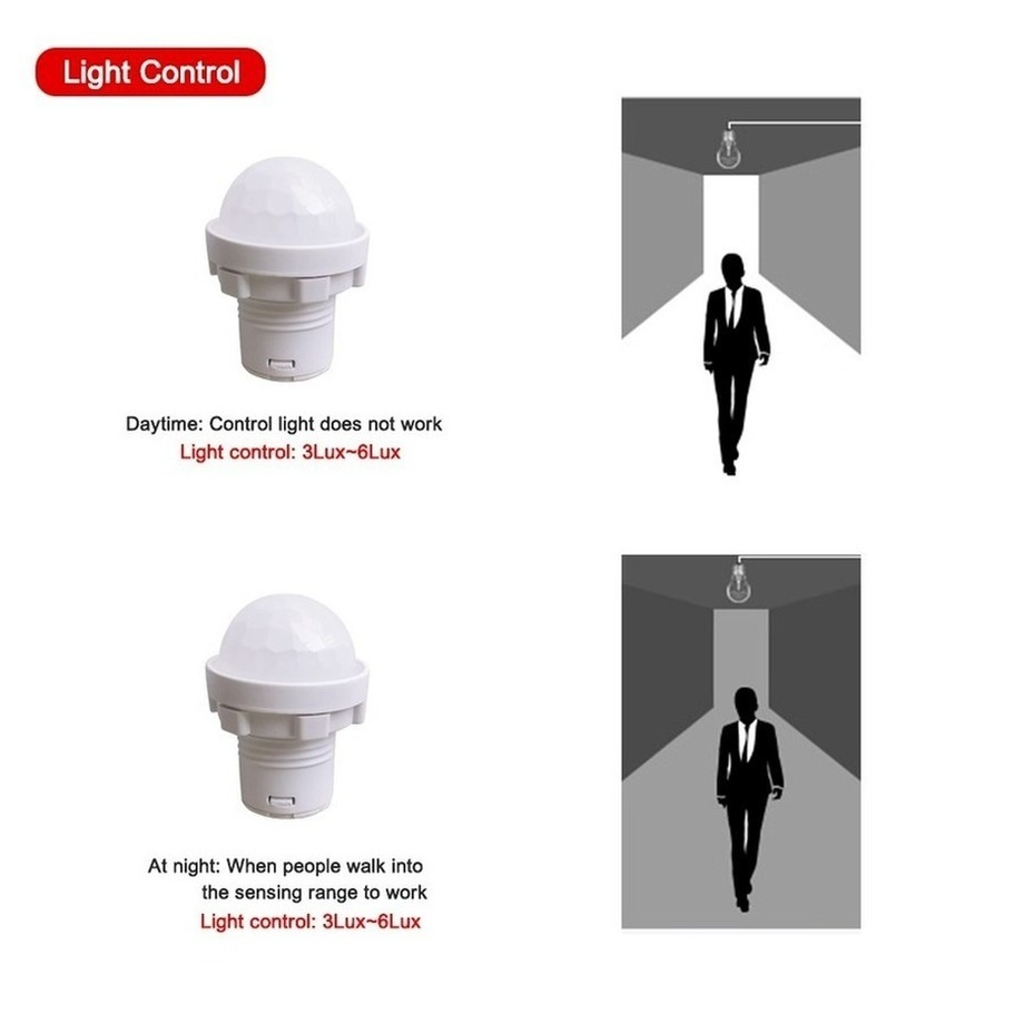 110/220v Mini LED Sensitive Ni – Outdoor Lighting Timer Switch Bewertung und Preis
