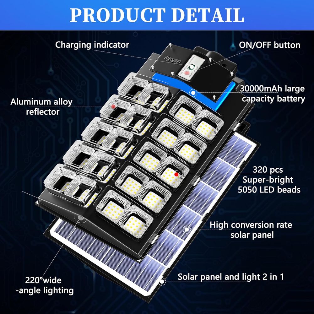 SL-5200W r Street Lights Outdo – Motion Sensor Outdoor Bewertung und Preis