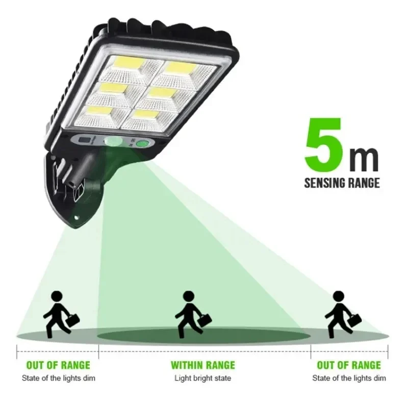 Outdoor Solar Garden Lights wi – Motion Sensor Outdoor Bewertung und Preis