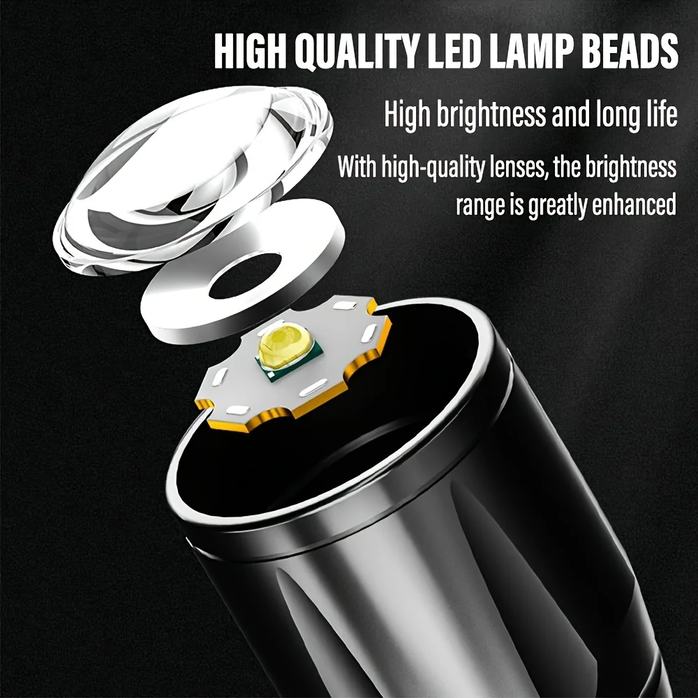 Mini LED Flashlight COB Floodl – Outdoor Lighting Guide Bewertung und Preis