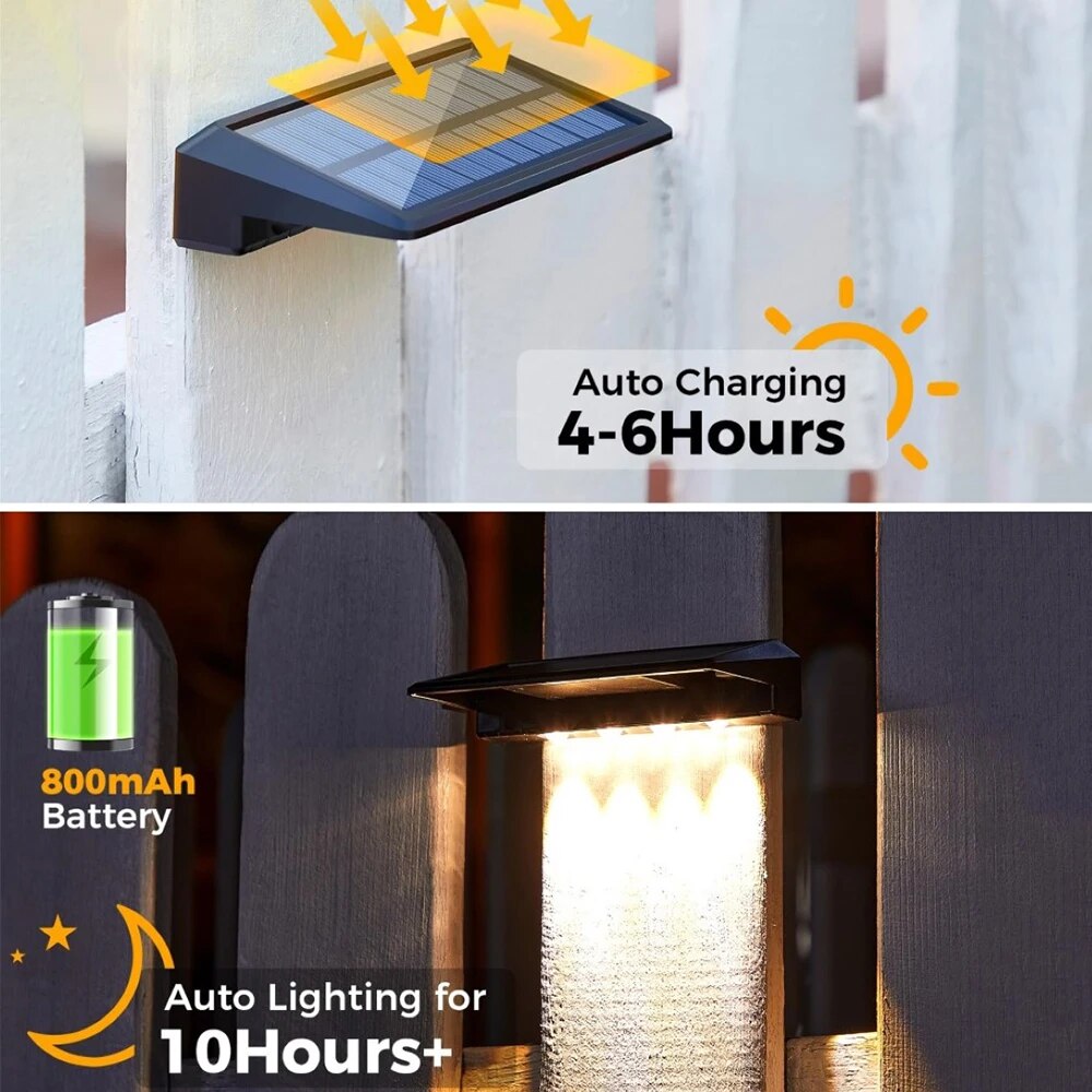 2 Pack Solar Wall Lights 4 LED – Post Cap Light Bewertung und Preis