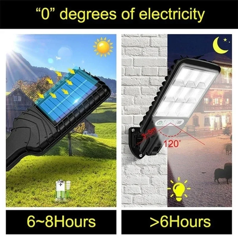 Powerful LED Solar Outdoor Cou – Wall Lighting Outdoor Bewertung und Preis