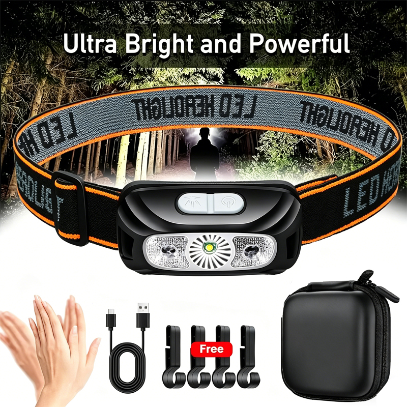 Strong Light Headlamp Portable – Motion Sensor Outdoor Bewertung und Preis