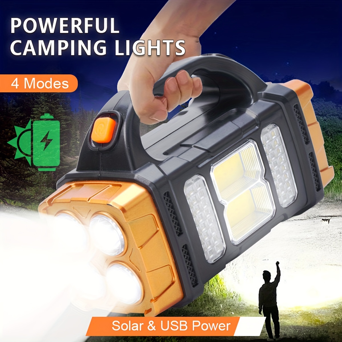 New Upgrade Rechargeable High  – Outdoor Lighting Guide Bewertung und Preis