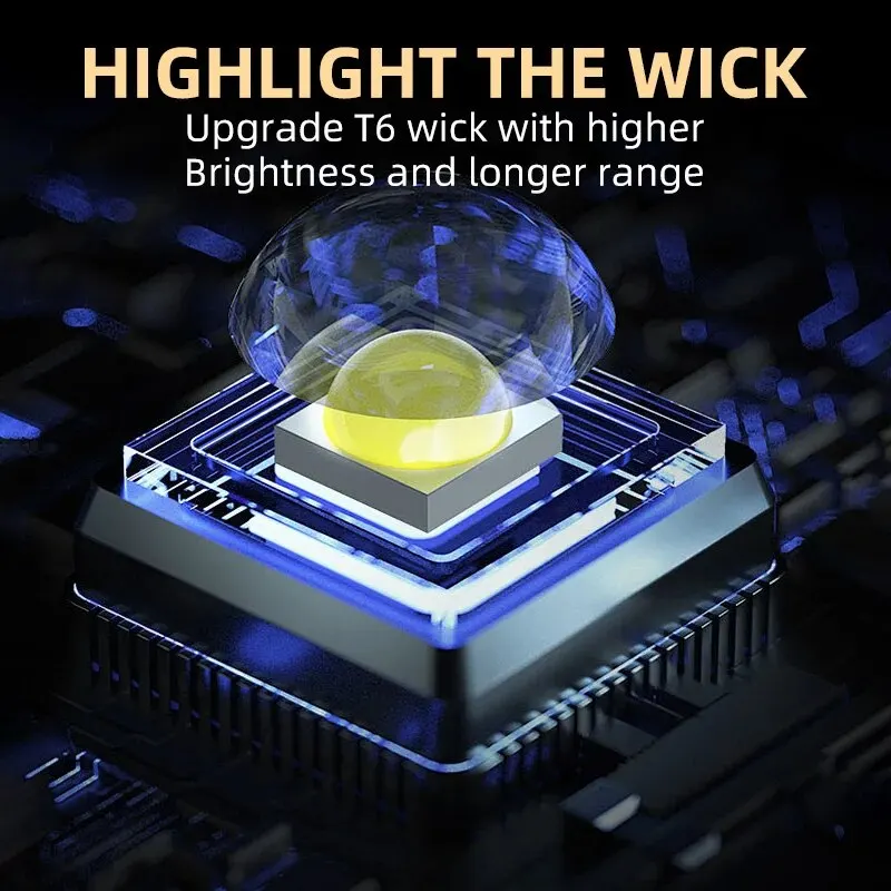 Portable Mini LED Handheld Fla – Outdoor Lighting Quality Bewertung und Preis