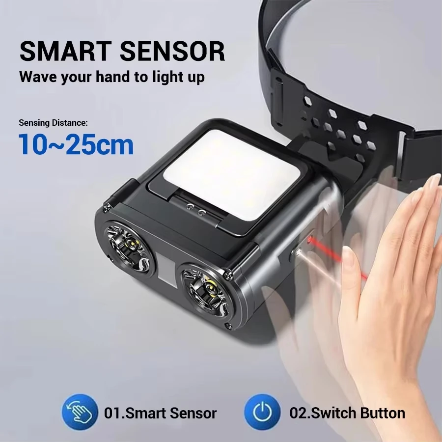 Ultra Bright Mini Rechargeable – Motion Sensor Outdoor Bewertung und Preis