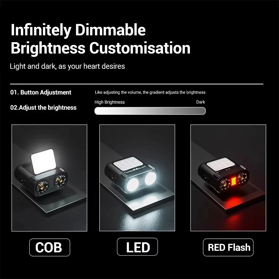 Ultra Bright Mini Rechargeable – Motion Sensor Outdoor Bewertung und Preis