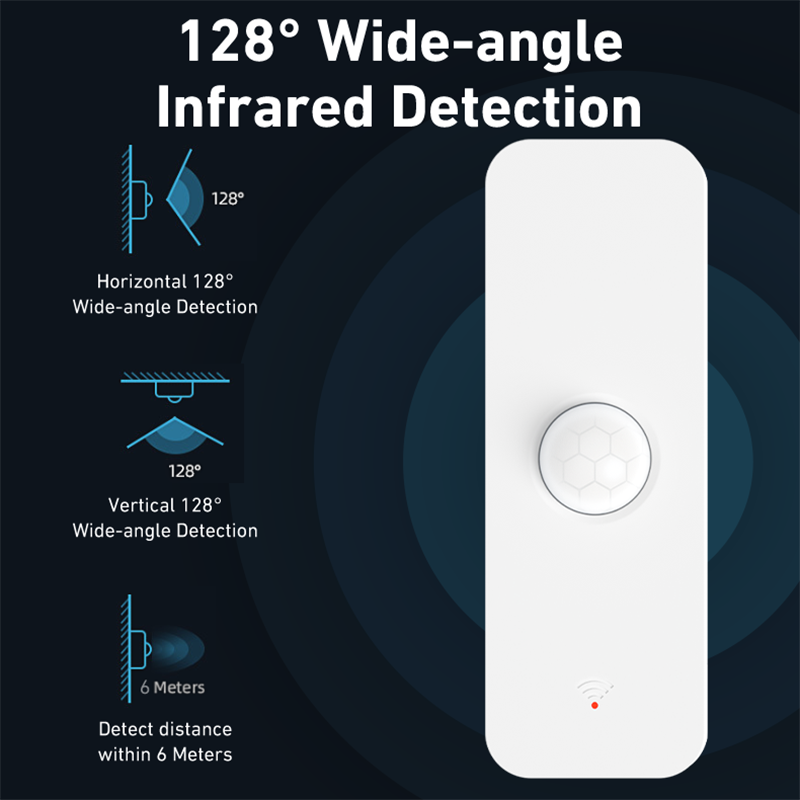 Tuya WiFi Zigbee PIR Motion Se – Motion Sensor Outdoor Bewertung und Preis