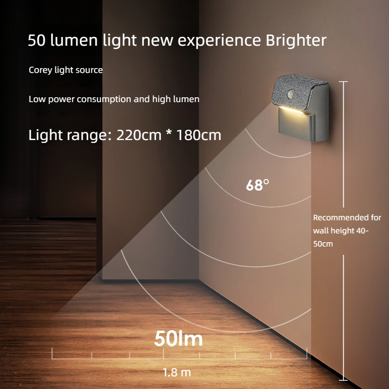 Smart Motion Sensor Wall Light – Outdoor Lighting Timer Switch Bewertung und Preis