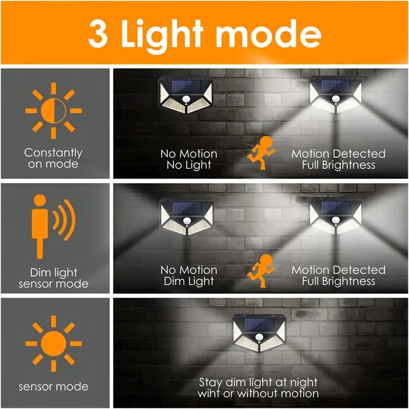 100LED Outdoor Solar Garden Li – Wall Lighting Outdoor Bewertung und Preis