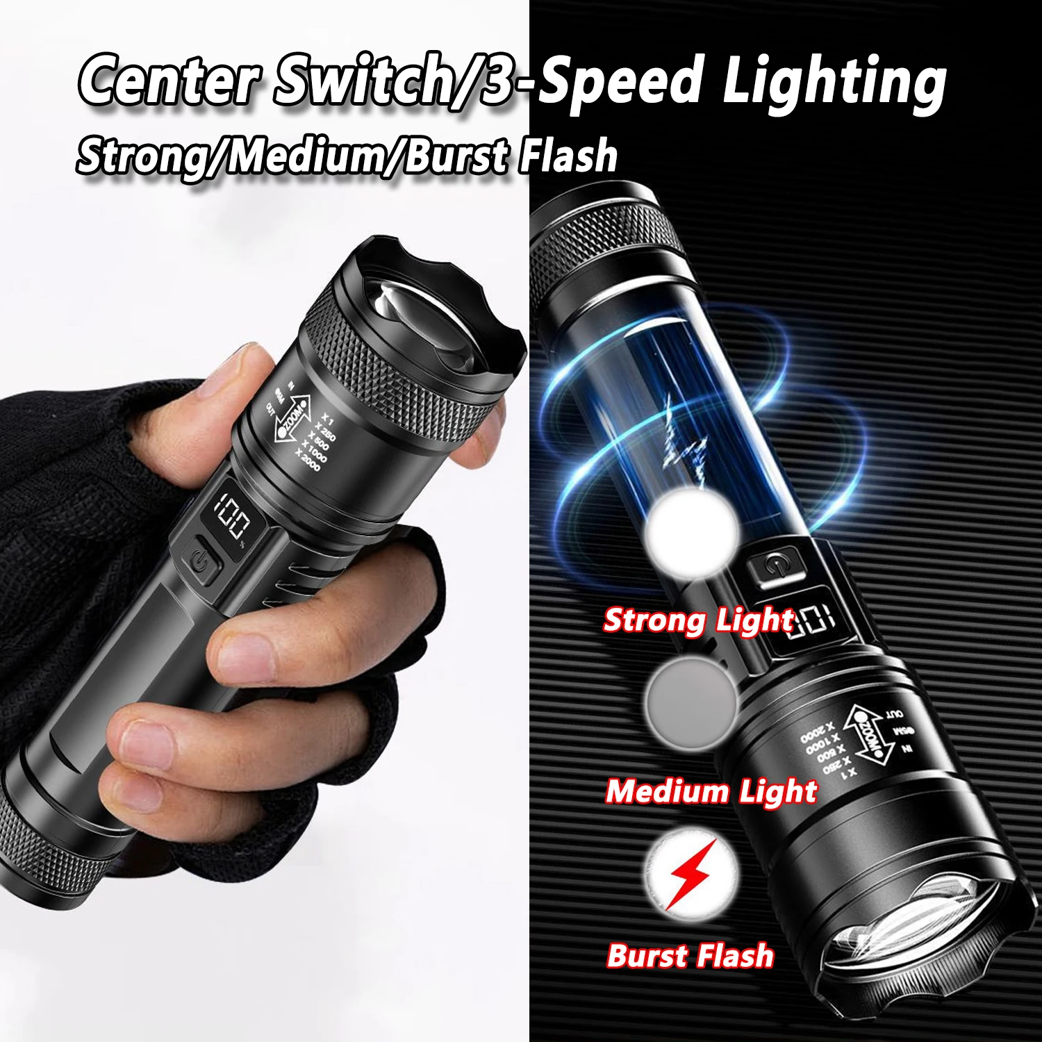 Ultra Bright LED Flashlight 20 – Outdoor Lighting Guide Bewertung und Preis