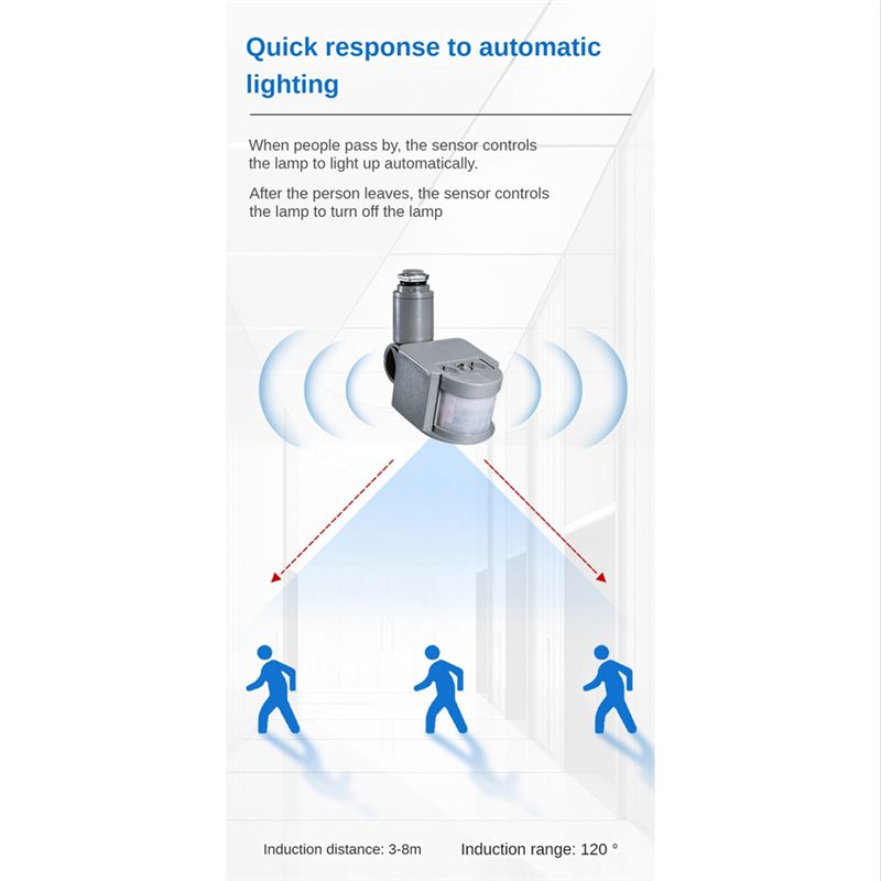 FFYY-Motion Sensor Automatic I – Outdoor Lighting Timer Switch Bewertung und Preis