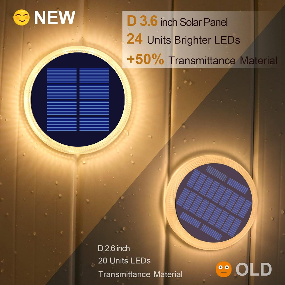 Outdoor Solar Deck Lights Wate – Outdoor Lighting On Stairs Bewertung und Preis
