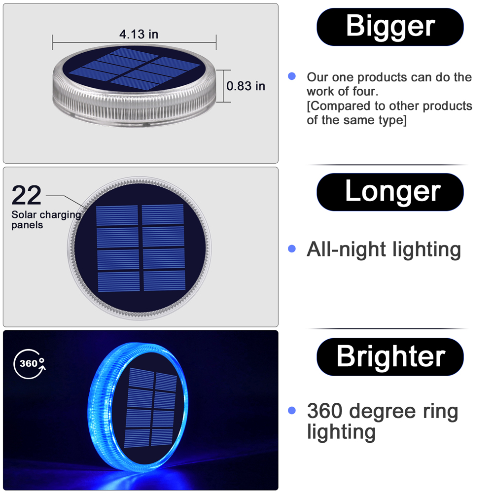 Outdoor Solar Deck Lights Wate – Outdoor Lighting On Stairs Bewertung und Preis