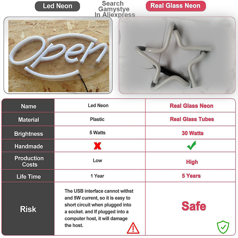 New Neon Light This Is How We  – Outdoor Lighting How To Bewertung und Preis