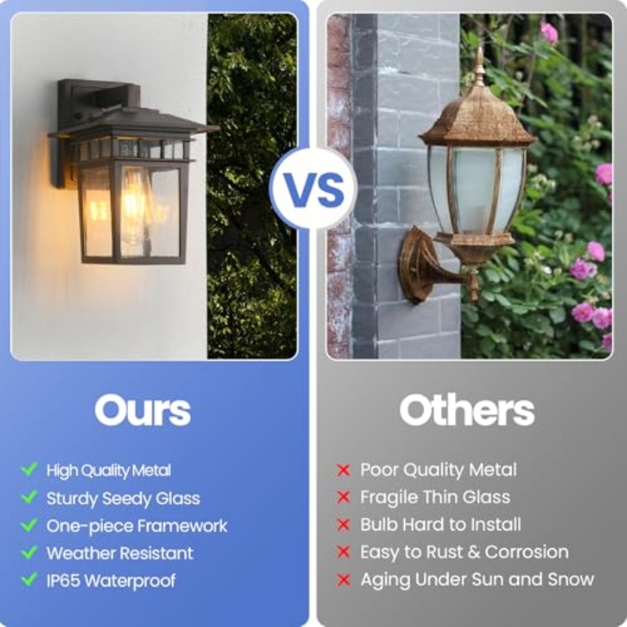 Outdoor Lightg Fixtures Wall M – Wall Lighting Outdoor Bewertung und Preis