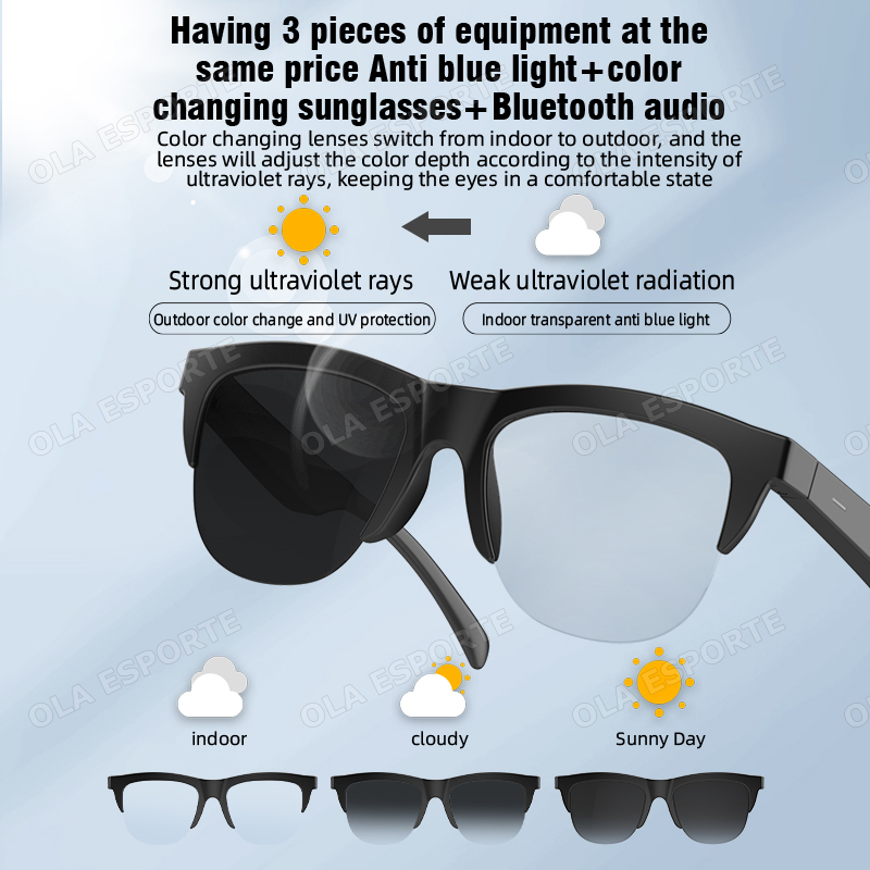 New Smart Glasses Photochromic – Color Changing Outdoor Bewertung und Preis