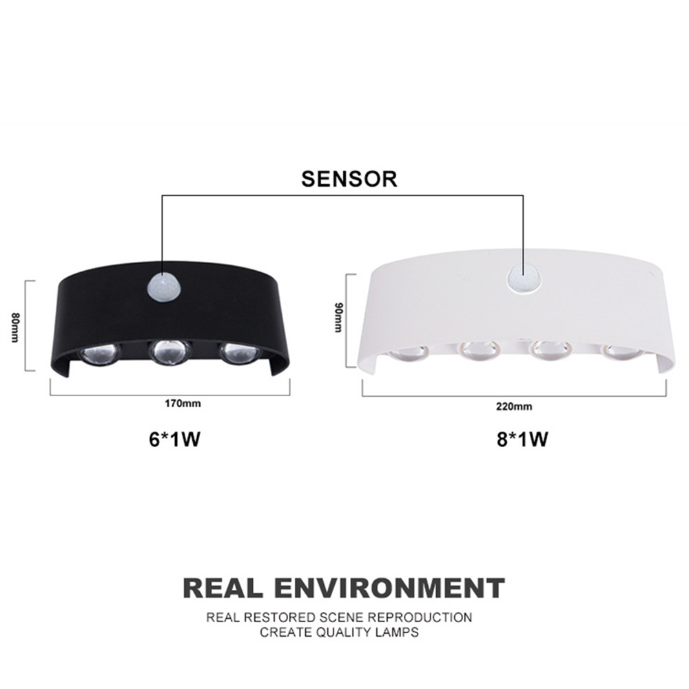 PIR Motion Sensor Wall Lamp AC – Outdoor Lighting Lux Bewertung und Preis