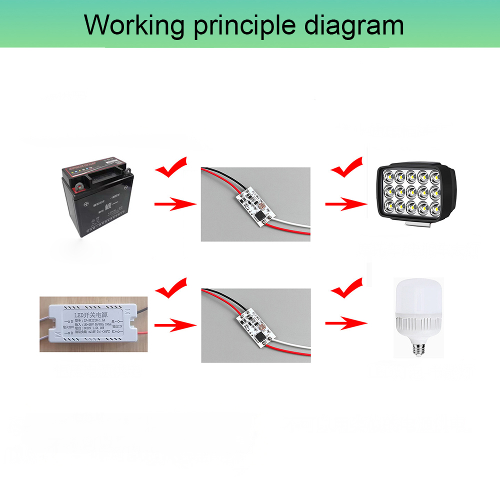 Light Sensor Switch Automatic  – Outdoor Lighting On Stairs Bewertung und Preis
